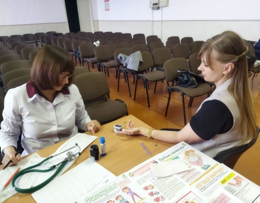 Акция «Здоровье женщины — здоровье нации»